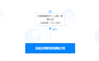 大眾點評成立龍巖漢騎科技，拓展共享出行服務(wù)版圖